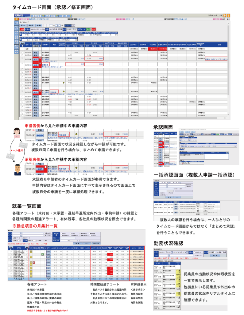 就業WEB