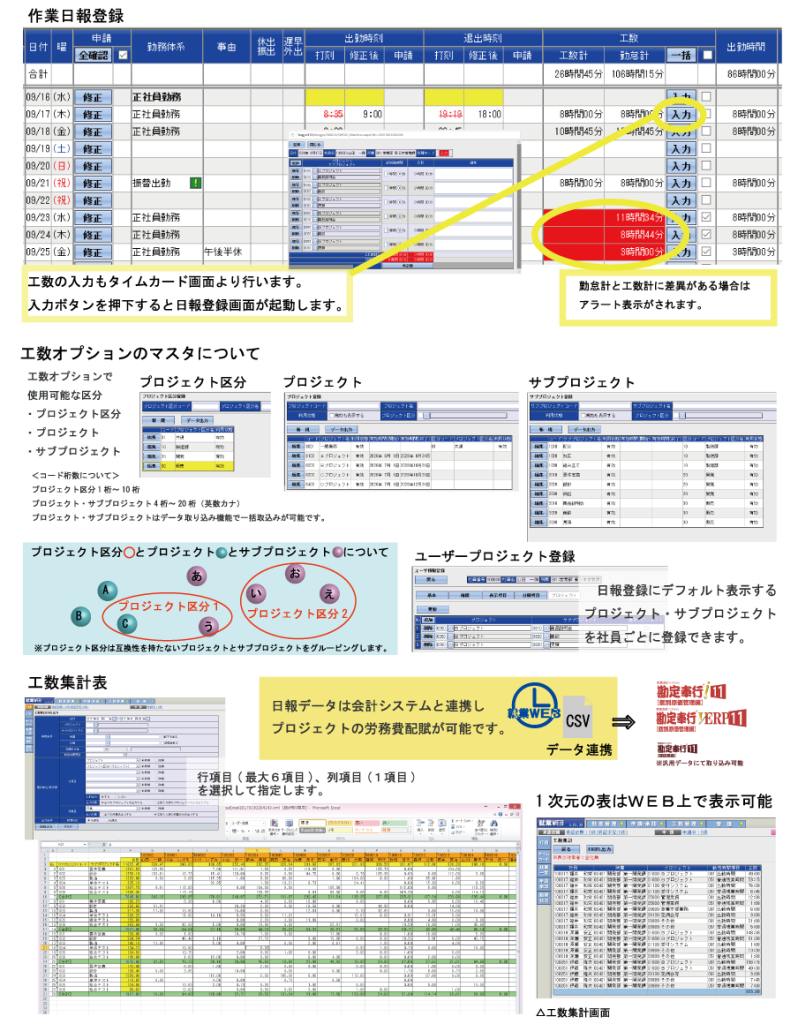 就業WEB